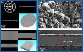 Exploring the Benefits of High-Temperature SiC Coating for Graphite插图1